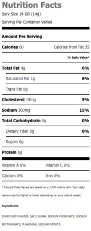 Nutritional Facts