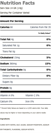 Nutritional Facts