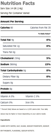 Nutritional Facts