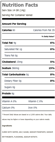 Nutritional Facts