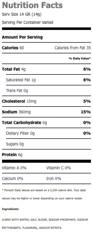 Nutritional Facts