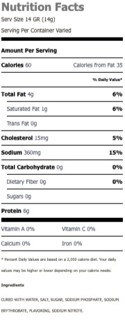 Nutritional Facts