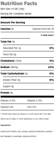 Nutritional Facts