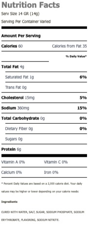 Nutritional Facts