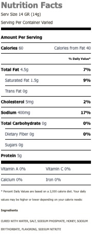 Nutritional Facts