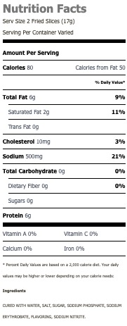 Nutritional Facts