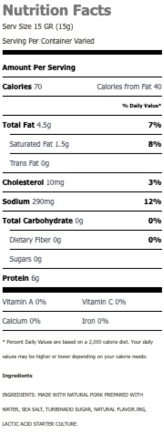 Nutritional Facts