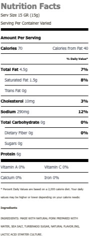 Nutritional Facts