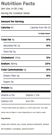 Nutritional Facts