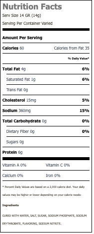 Nutritional Facts