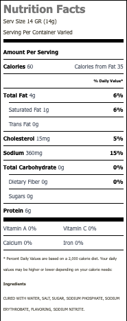 Nutritional Facts