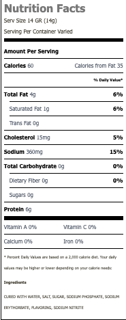 Nutritional Facts