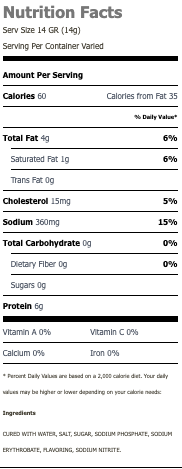 Nutritional Facts