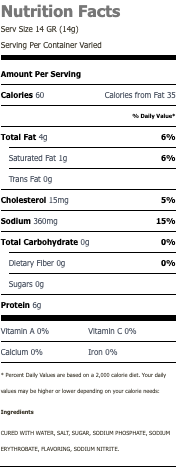 Nutritional Facts