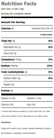 Nutritional Facts