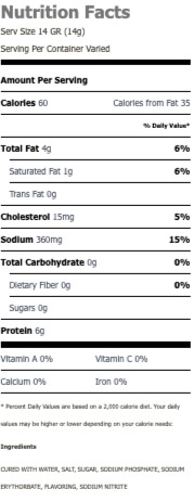 Nutritional Facts