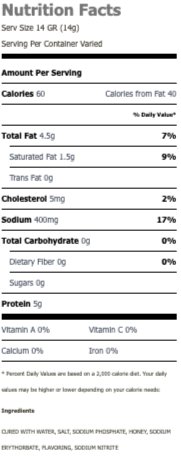 Nutritional Facts