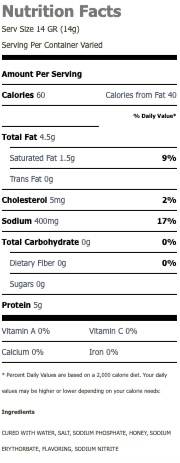 Nutritional Facts