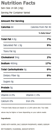 Nutritional Facts