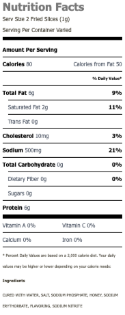 Nutritional Facts