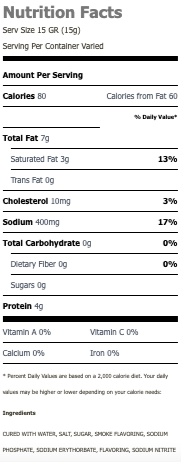 Nutritional Facts