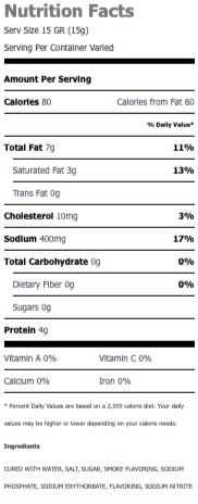 Nutritional Facts