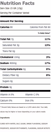 Nutritional Facts