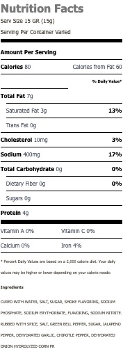 Nutritional Facts