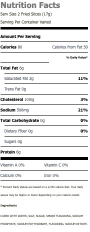 Nutritional Facts