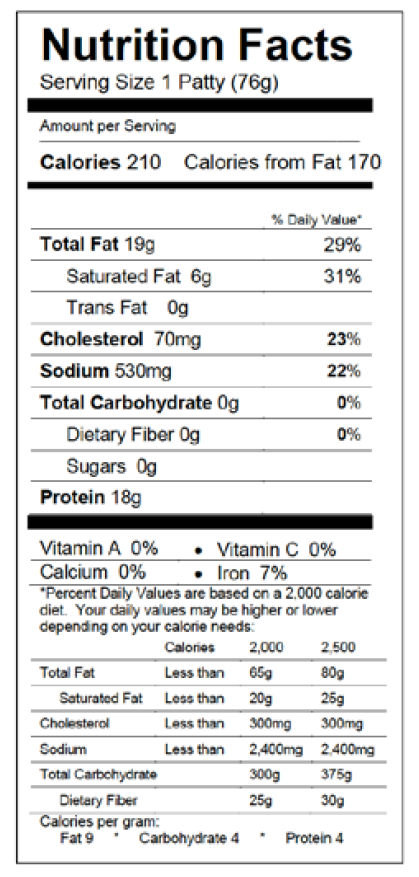 nutrition-facts-img