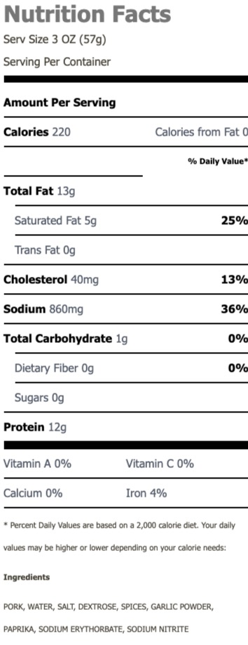 Nutritional Facts