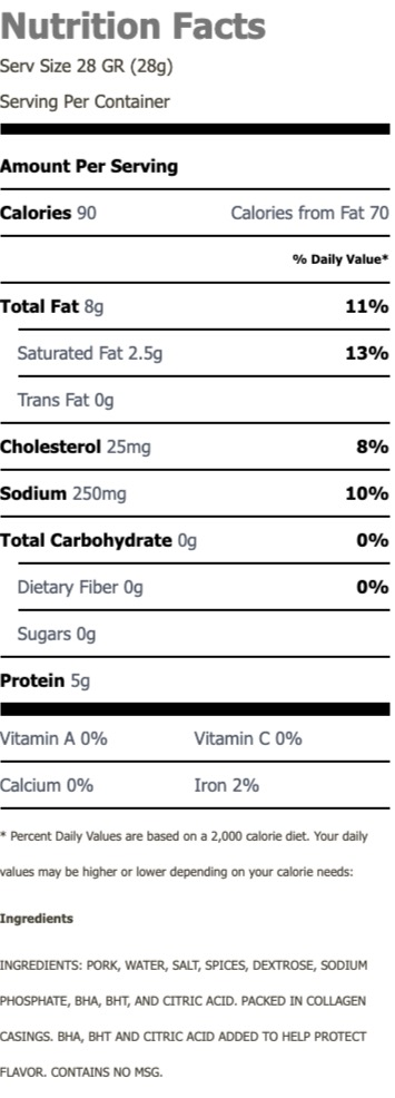 Nutritional Facts