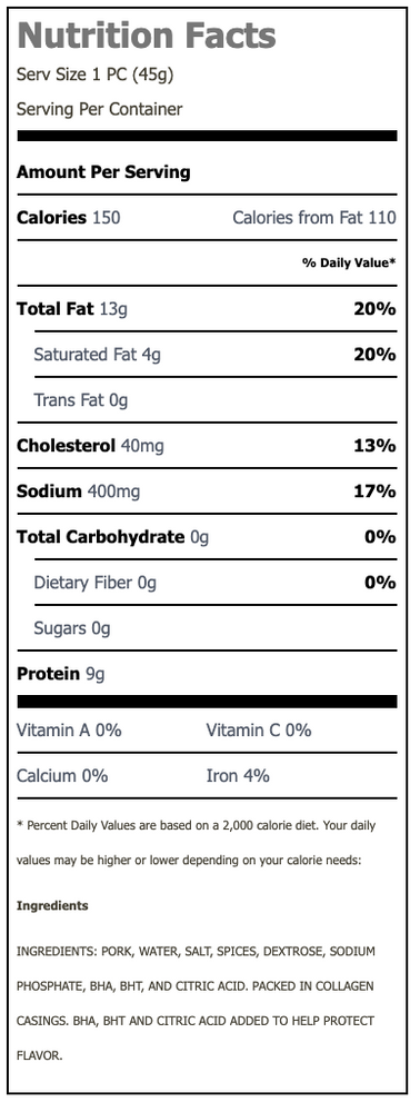 Nutritional Facts