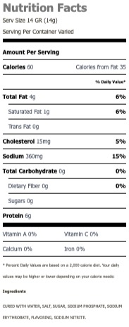 Nutritional Facts